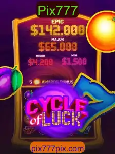 Desvendando o Misterioso Mundo de CycleofLuck com Pix777